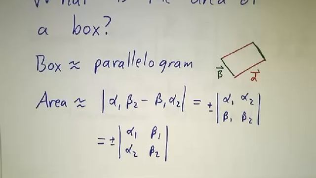 Jacobians I: Theory