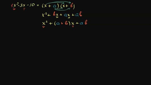 Разложение многочлена на множители методом (x+a)(x+b)