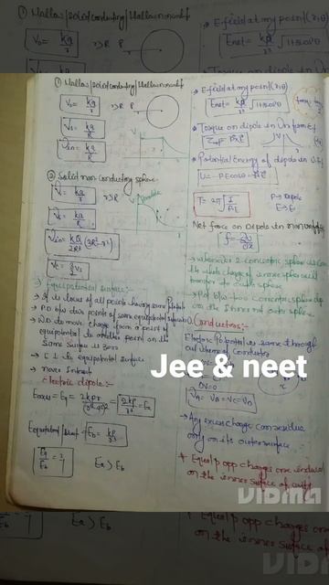 short notes _jee&neet 2023 electrostatics