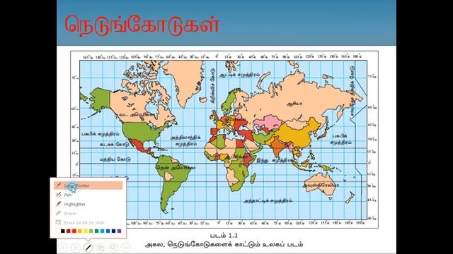 புவியியல் - தரம் 08 - அலகு 02 - உயிரினங்களின் வாழிடமாக புவியின் தனித்துவம்