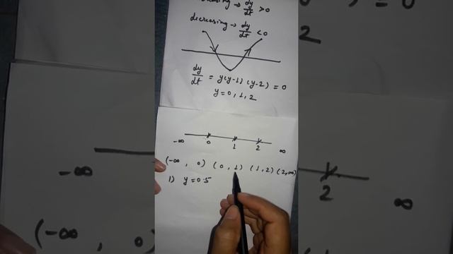 CSIR NET June 2018 booklet c QN 43 increasing decreasing function