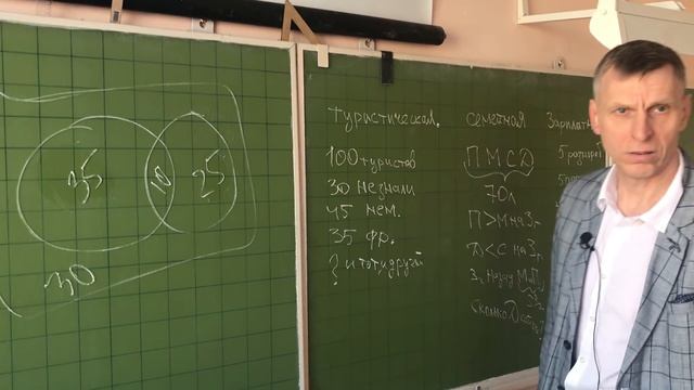 Три задачи на супер смекалку
