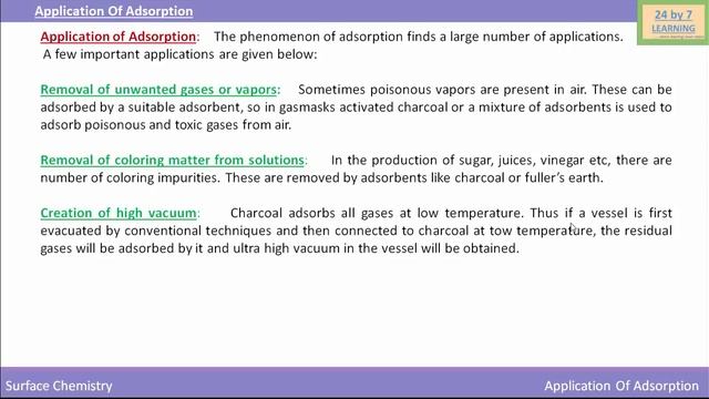 Video 3: Application of Adsorption