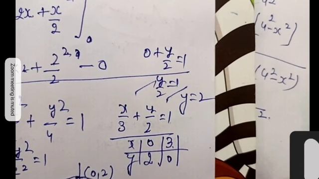 12th Maths 01April22 PYQs Area Circle Ellipse Matrix Inverse Method Det//Sombir Beniwal Lect Maths/