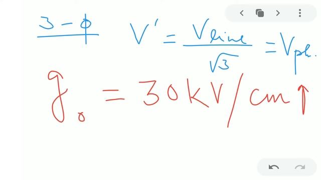 Corona Discharge & Corona losses in a Transmission Line | Mathematical Analysis, Reasons and Factor