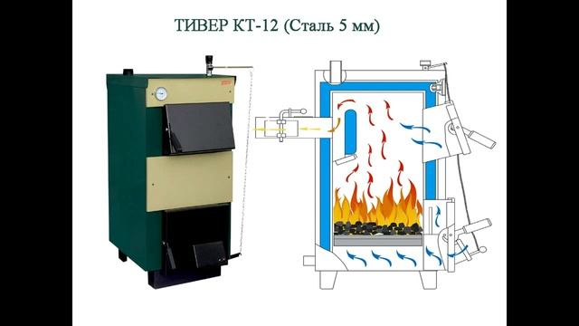 Котел Тивер КТ-12 (Сталь 5 мм)  / Тивер КТЕ-12 (Сталь 5 мм)