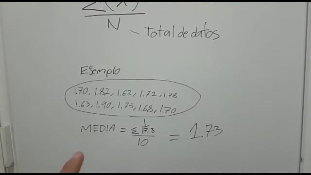 Moda media y mediana