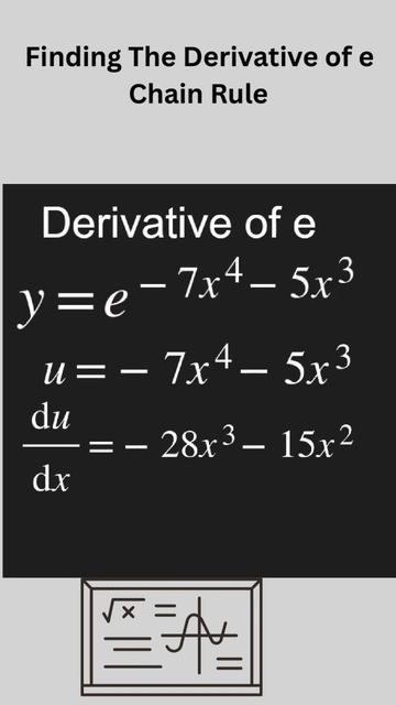 Using the chain rule to find the derivative of e #shorts #calculus