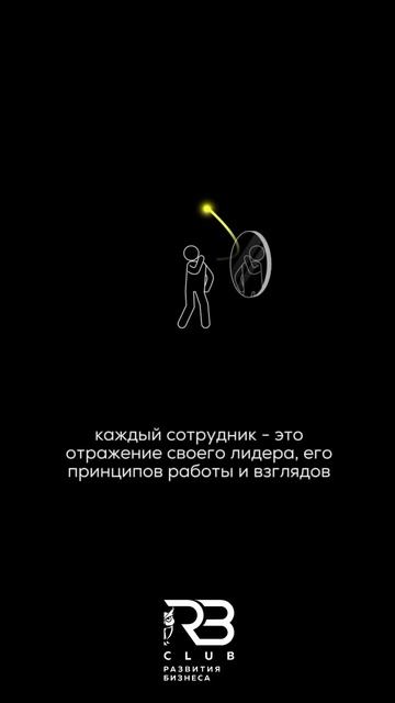 Лидерская модель поведения руководителя служит образцом для подражания