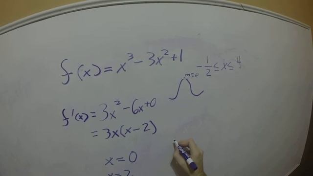 Maximum and Minimum of a function