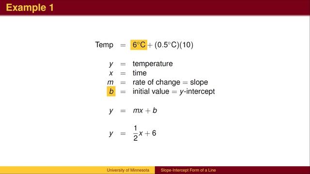 BA 4.5 - Slope-Intercept Form of a Line