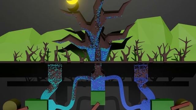 Particle Simulation #8 : Move Like Fluid Simulation LowPoly Tree