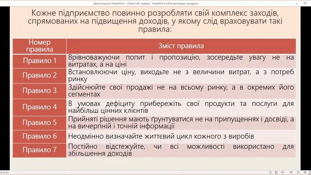 Аналіз перспектив збереження фінансового капіталу та сталості розвитку компанії