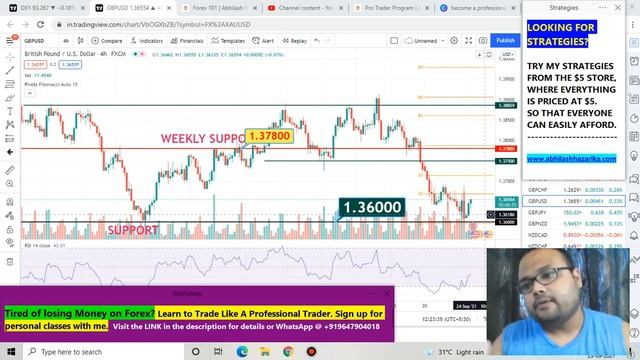GBPUSD Strategy today 23-24 Sept | GBP USD Analysis Today 23-24 Sept | GBPUSD Forecast Today