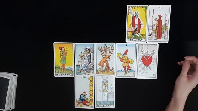 ♉ТЕЛЕЦ ФИНАНСЫ РАБОТА 15~31 "Основные сферы жизни"