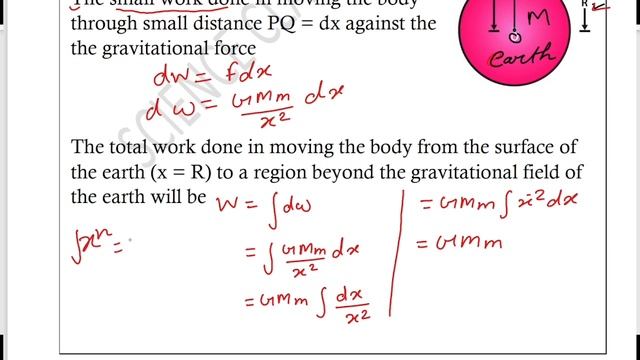 Escape velocity || Derivation of Escape velocity || Chapter 8 Gravitation ||Class 11 physics ||NCER