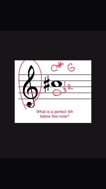 Music theory explained 424: perfect 4ths