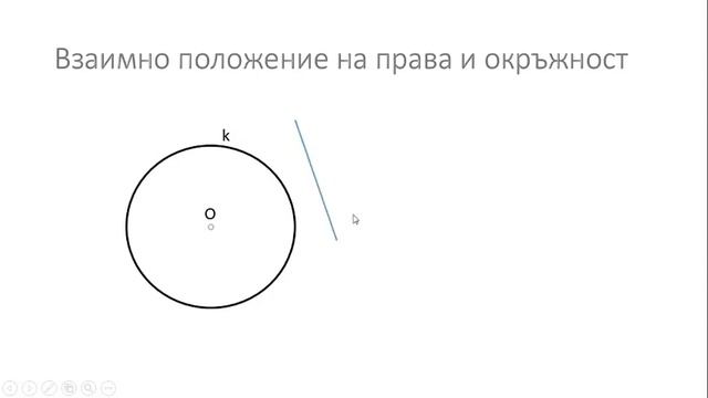 Окръжност