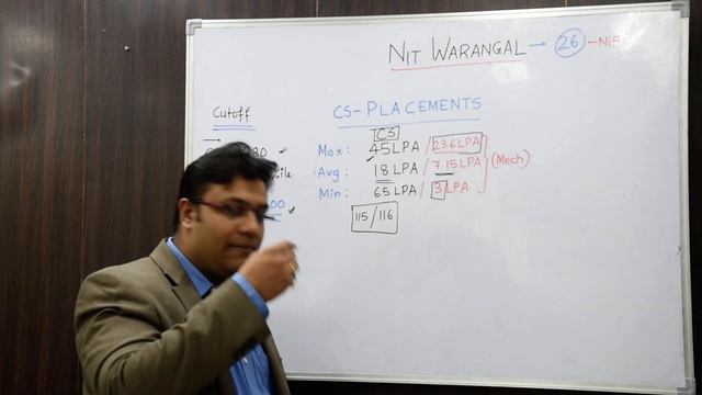 NIT warangal CS Placements/Career Counselling