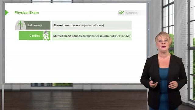 2.06 Chest Pain- Physical Exam & History