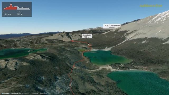 AR _  El Pilar - Laguna de los Tres - Laguna Torre - El Chaltén