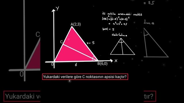 #shorts #analitik #geometri