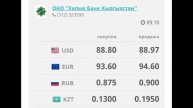 Курс рубль Кыргызстан сегодня 08.10.2023 рубль курс Кыргызстан валюта 8 Октябрь