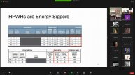 All Electric Design Webinar For Construction