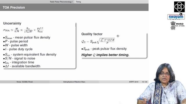 Chapter 6.2: Radio Pulsar Phenomenology – I | Sushan Konar