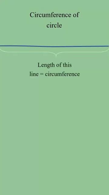 Circumference of circle 🙃