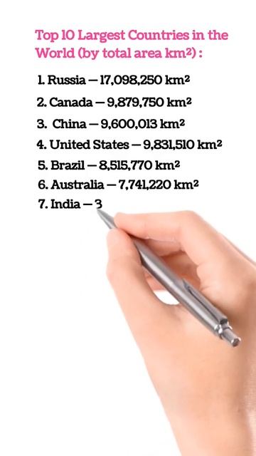 Top 10 Largest Country In The World #top10 #largestcountries #top10countries #russia #usa #india