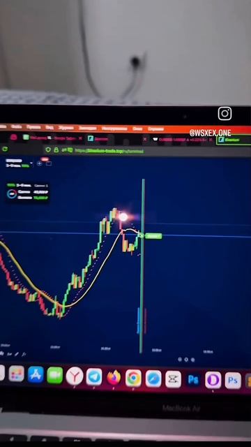 стратегия📈 сигнал📶 🤔🤯💪