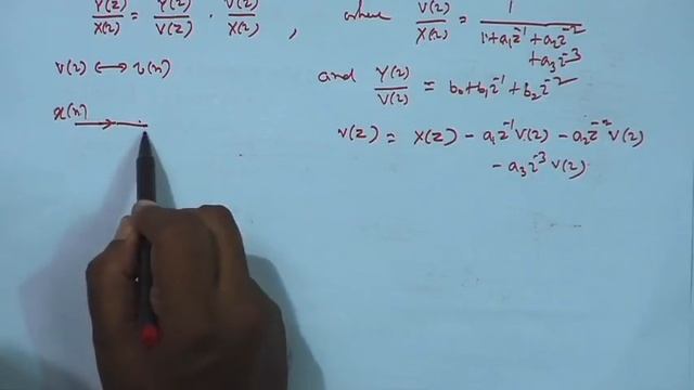 Structures for IIR Filters