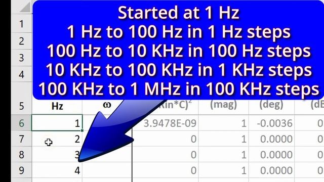 Math for Reactive Circuits: Using Excel's Muscle (00i2)