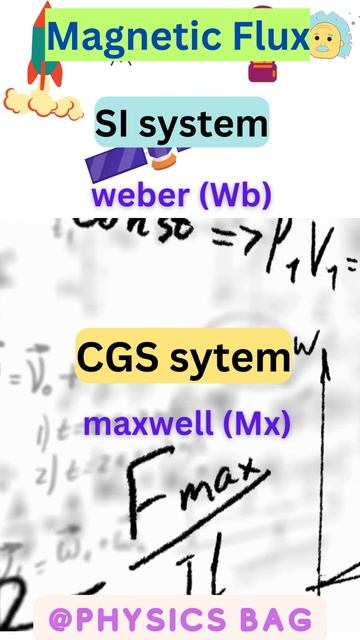 Magnetic Flux units ||Physics Words: SI and CGS Units||