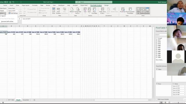 Statistik 2 November 2021