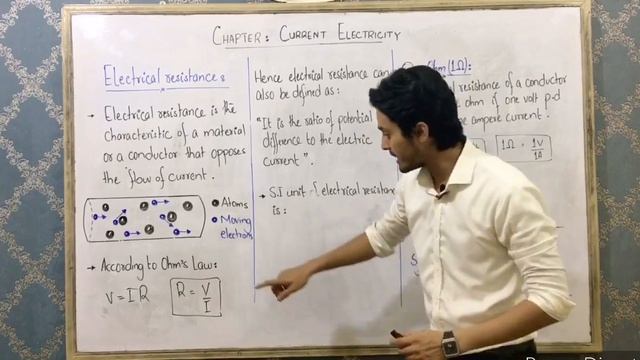 Electrical Resistance | Explanation