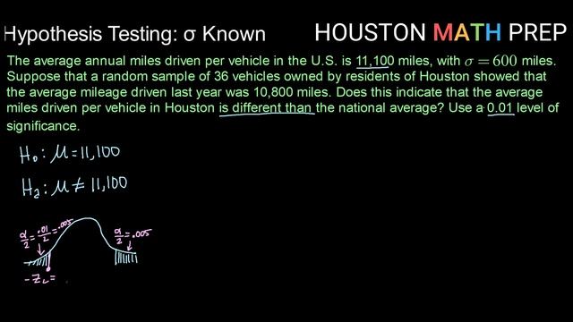 Hypothesis Testing for Mean with Known Standard Deviation (Example 2)