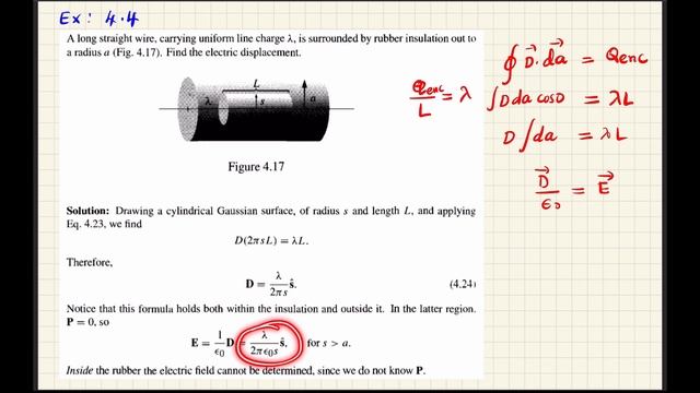 Gauss’s law in the presence of dielectric-Electric displacement vector
