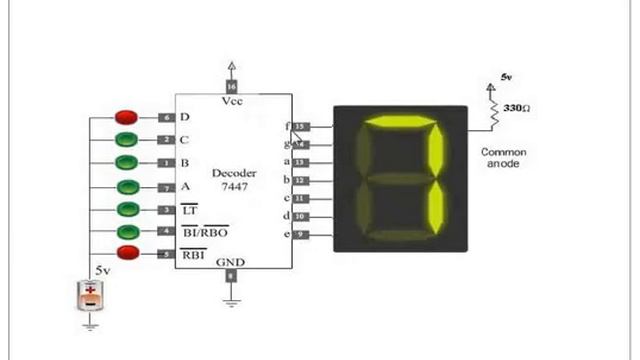 Lec 4:  BCD to Seven Segment Display: Online Simulation