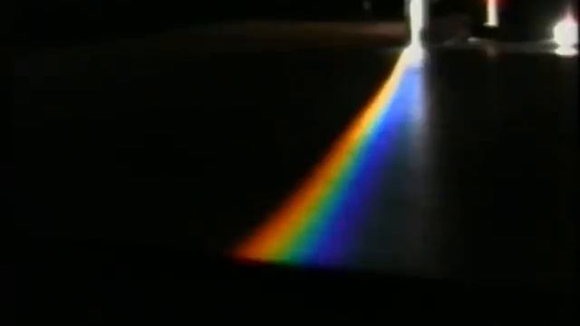 DISPERSION EXPLAINED