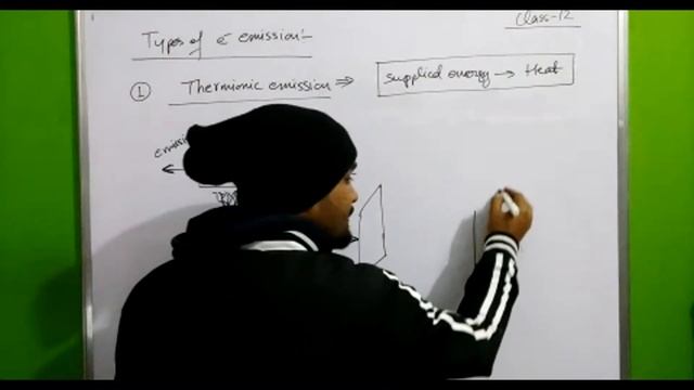 Lec-01//Class12//Term-2//Modern physics//Dual nature of radiation and matter//IIT-JEE//NEET