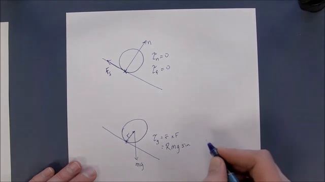 The proper solution to a Ball Rolling without Slipping (2010 AP Physics C-Mechanics FRQ #2)