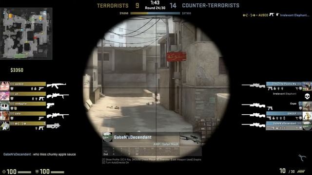 Counter-Strike : GO - AWPing Montage 10/10 Gameplay (Kappa)