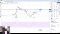 Обзор фондового рынка РФ. Цель роста выполнена. Что дальше?