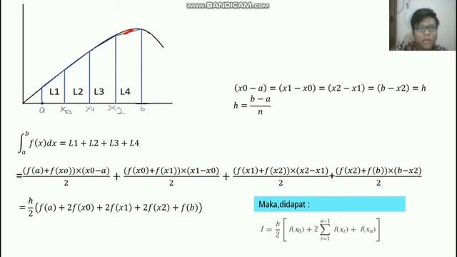 Integral Numeris Metode Newton Cotes