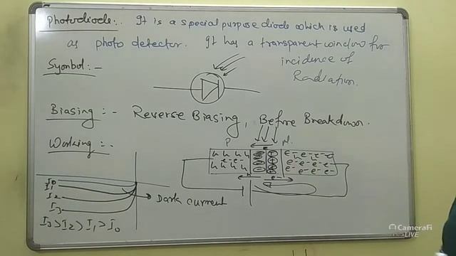 Semiconductor ( special purpose diode) L6-16/10/20