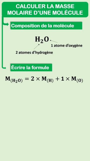Comment calculer la masse molaire d'une molécule?