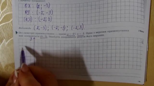 9 геометрія самостійна робота симетрія