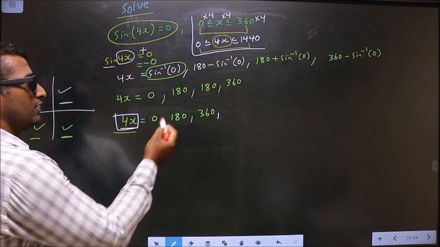 Trigonometric  equations   Solve         sin(4x)=0       Where    0≤x≤360
